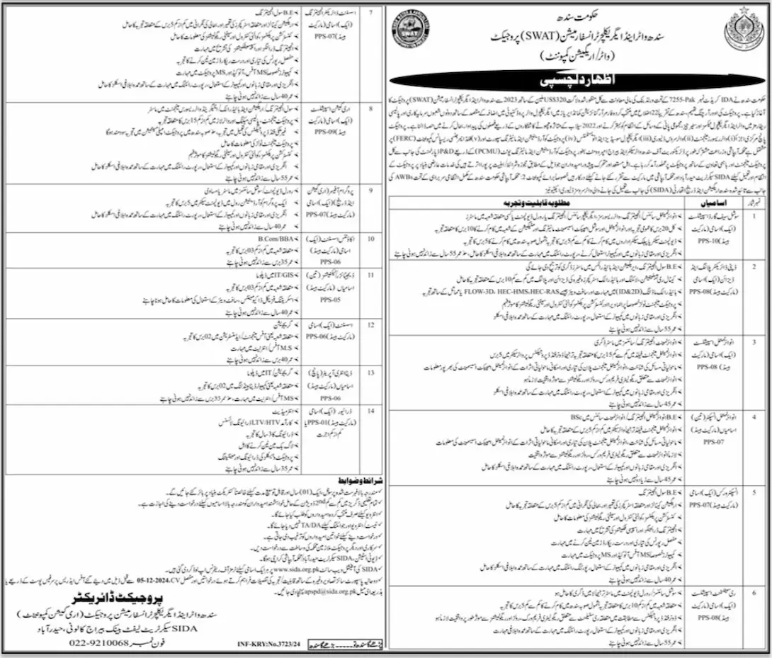 Advertisement of Sindh Water and Agriculture Transformation SWAT Jobs 2024: