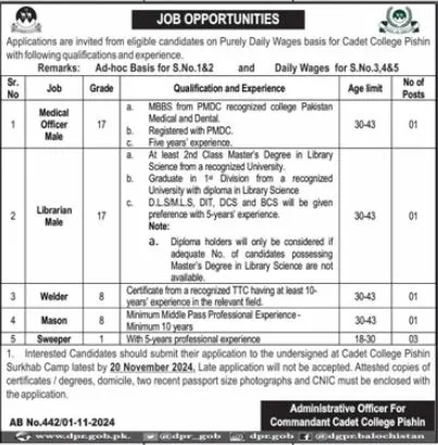 Cadet College Pishin Jobs 2024 Advertisement