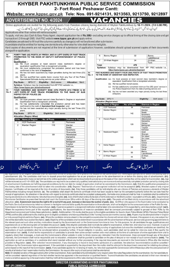 KPPSC Jobs Advertisement No 42024