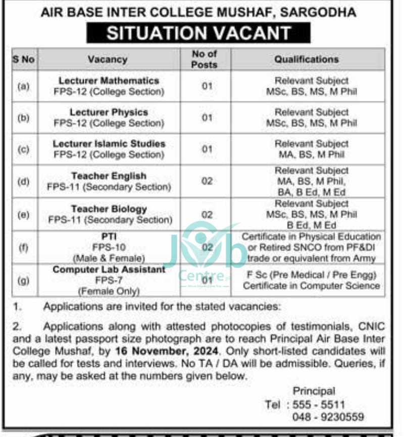 Air Base Inter College Mushaf Jobs 2024 Advertisement