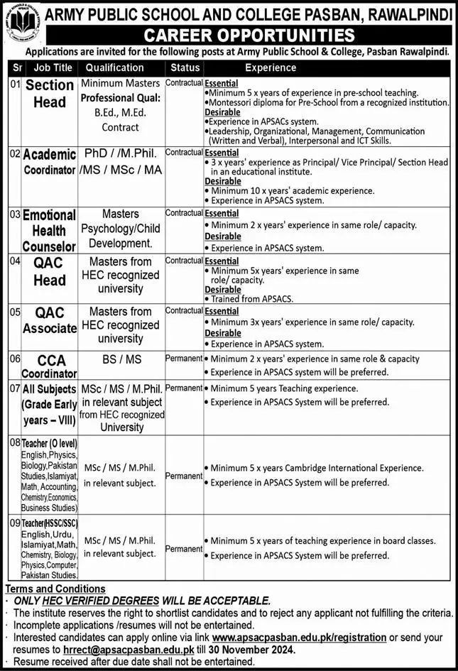 Army Public School & College PASBAN Rawalpindi Jobs 2024