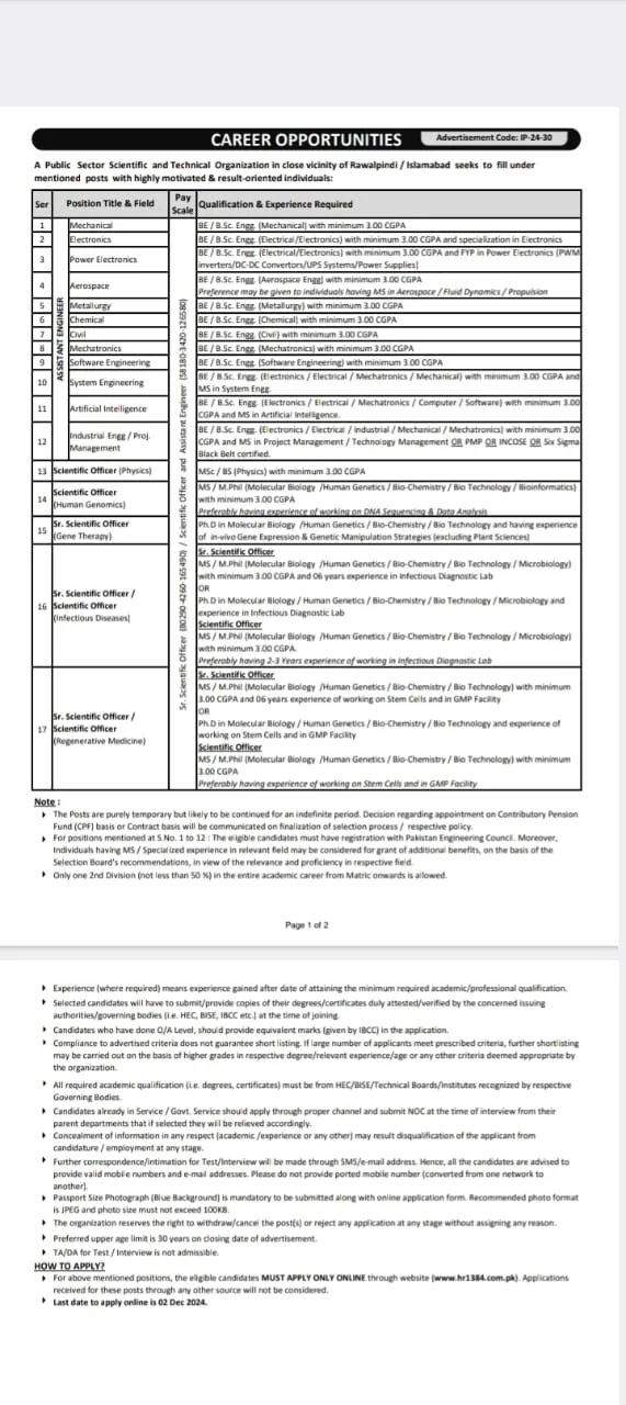 Advertisement of Jobs at Atomic Energy: