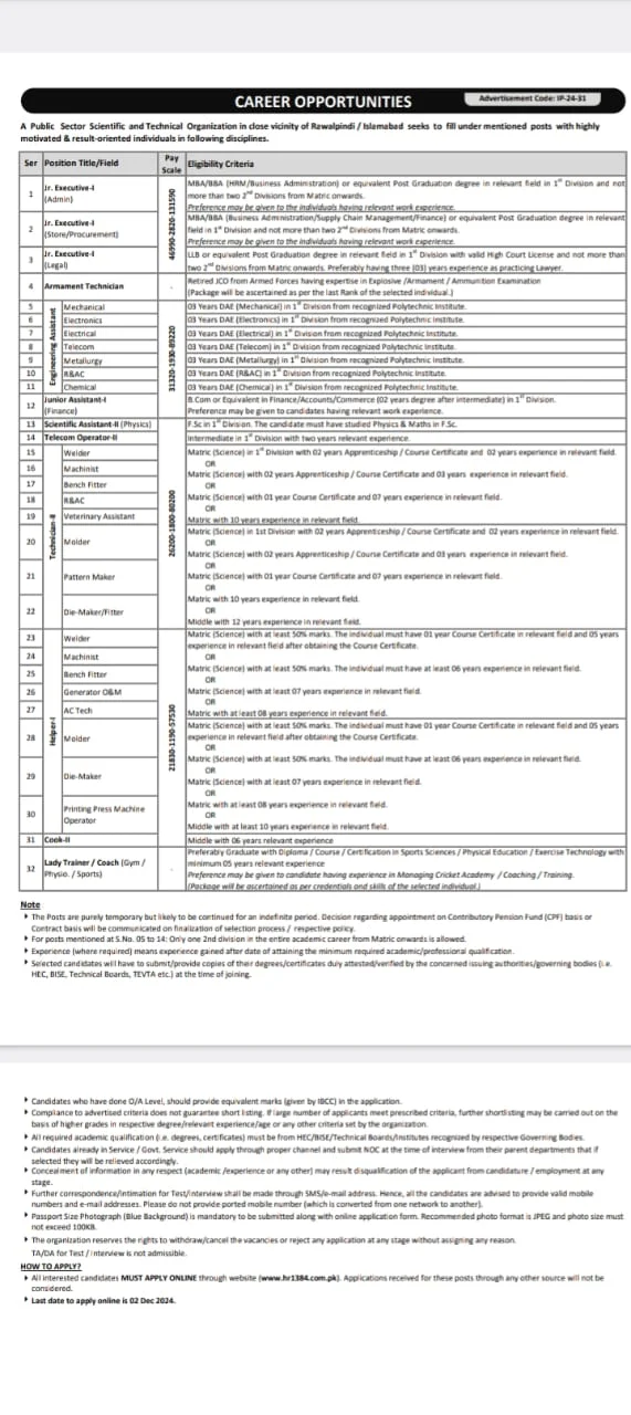 Advertisement of Jobs at Atomic Energy: