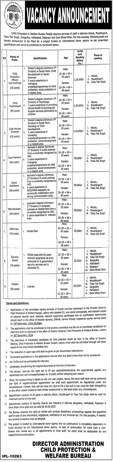 Latest Child Protection & Welfare Bureau Punjab Jobs 2024 Advertisement