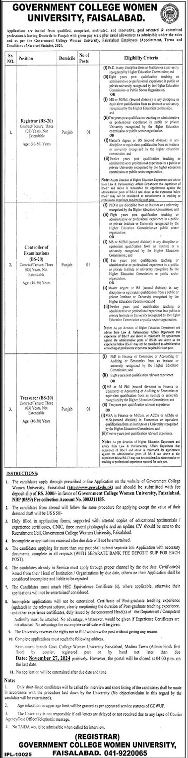 Government College Women University Faisalabad Jobs 2024 Advertisement