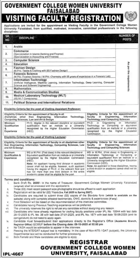 Government College Women University Faisalabad Jobs 2025 Latest Advertisement