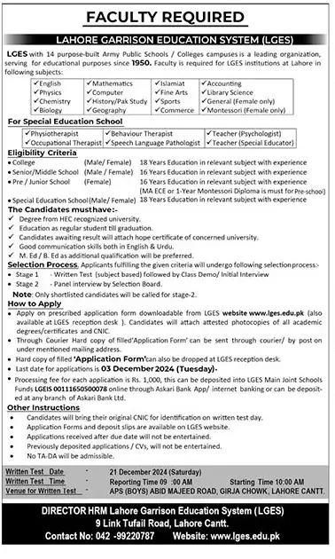 LGES Jobs 2024 Advertisement