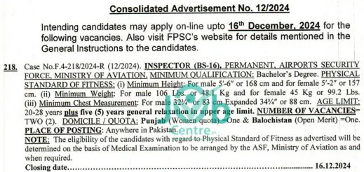 Latest Airports Security Force Jobs 2024 Advertisement