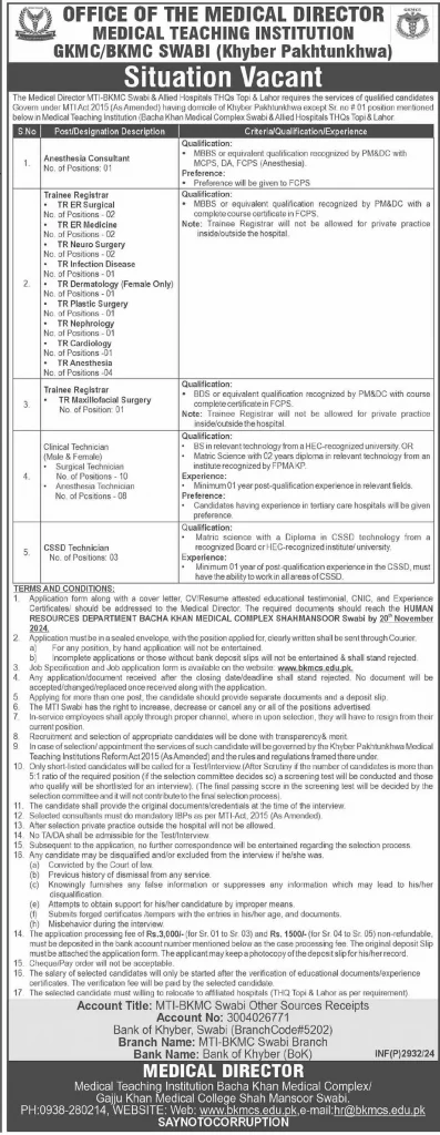 MTI Swabi Jobs 2024 Advertisement