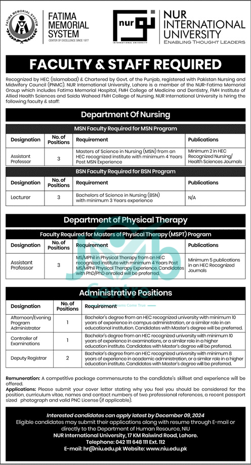 Latest NUR International University Jobs 2024 Advertisement