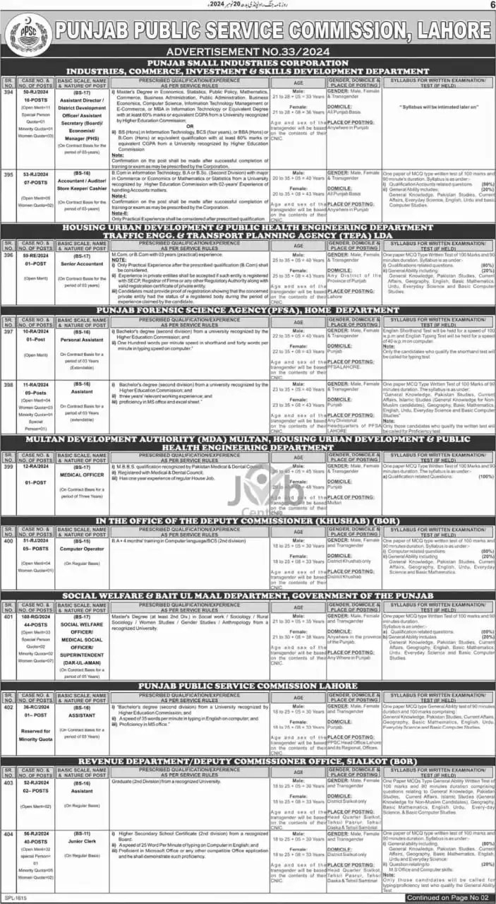 PPSC Advertisement No 33 Jobs 2024 Page # 01.