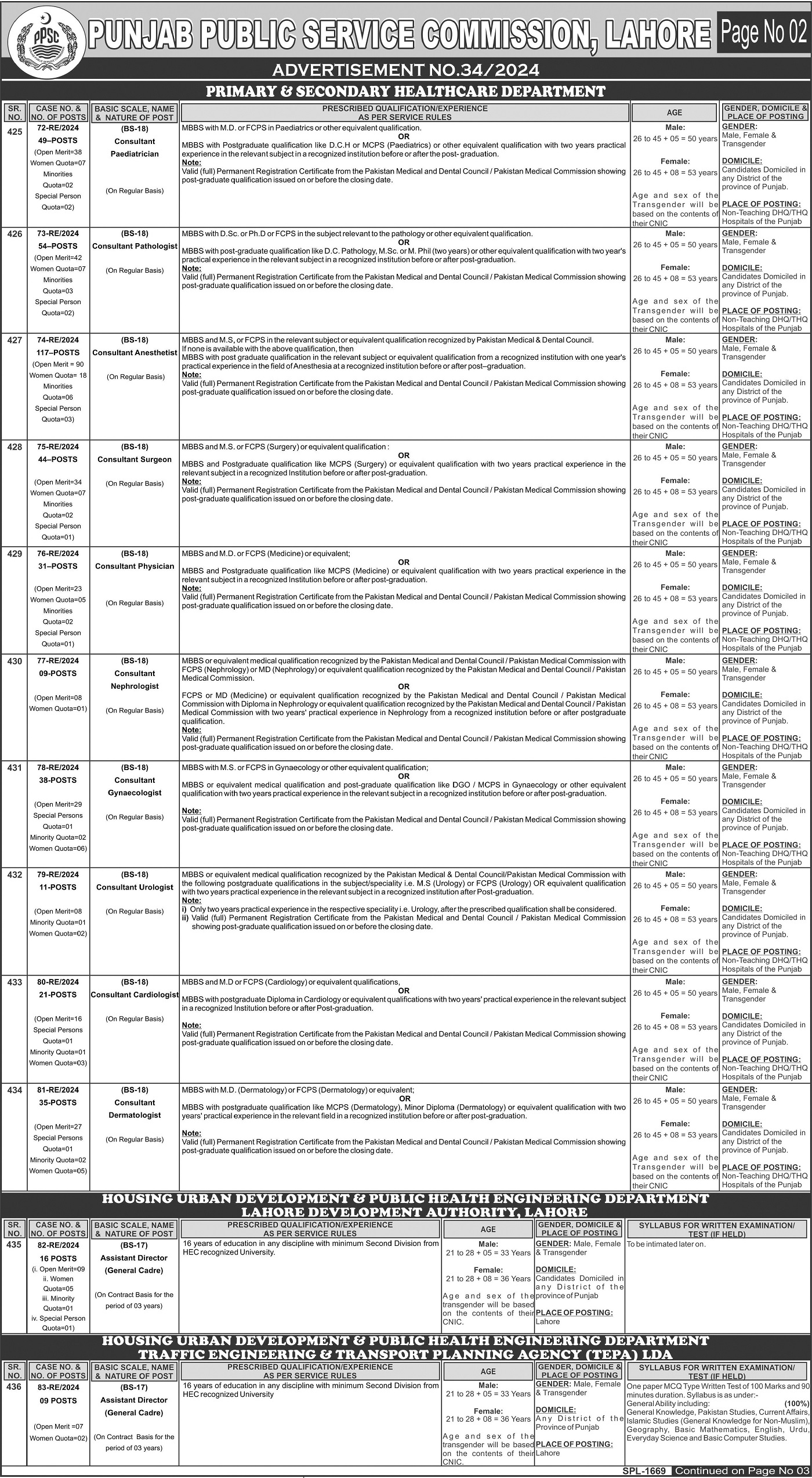 Latest PPSC Jobs Advertisement No 342024 Page # 02