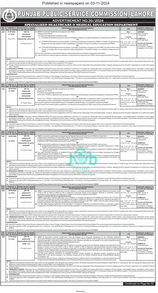 PPSC Jobs Advertisement Nov 302024 Page # 01