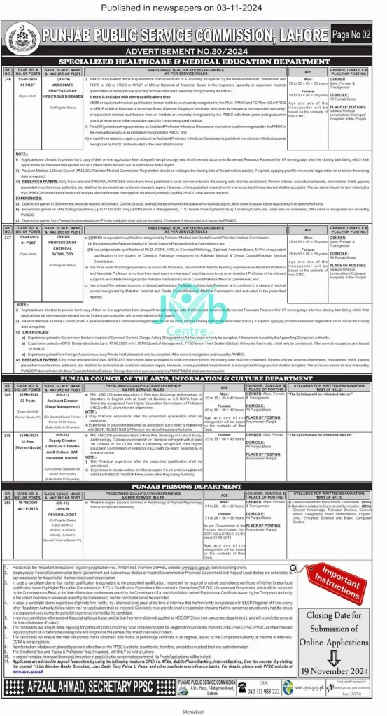 PPSC Jobs Advertisement Nov 302024 Page # 02