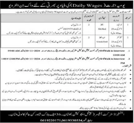 Latest Special Education Department Khanewal Jobs 2024 Advertisement