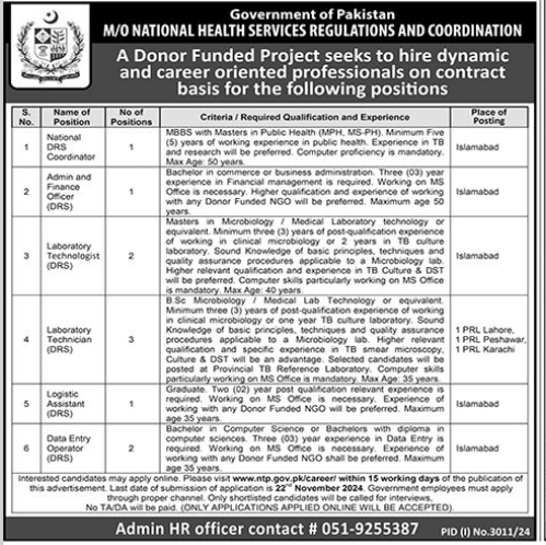 Ministry of National Health Services Regulations and Coordination NHSRC Jobs 2024 Advertisement