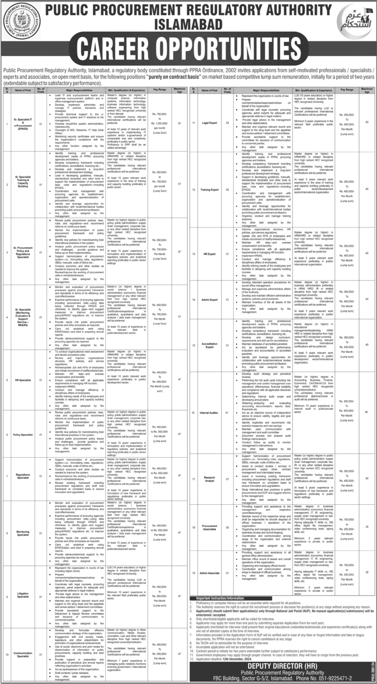 Public Procurement Regulatory Authority Jobs 2024 Advertisement: