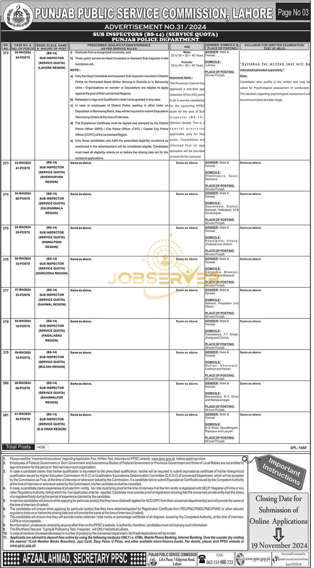 PPSC Jobs Advertisement No 312024