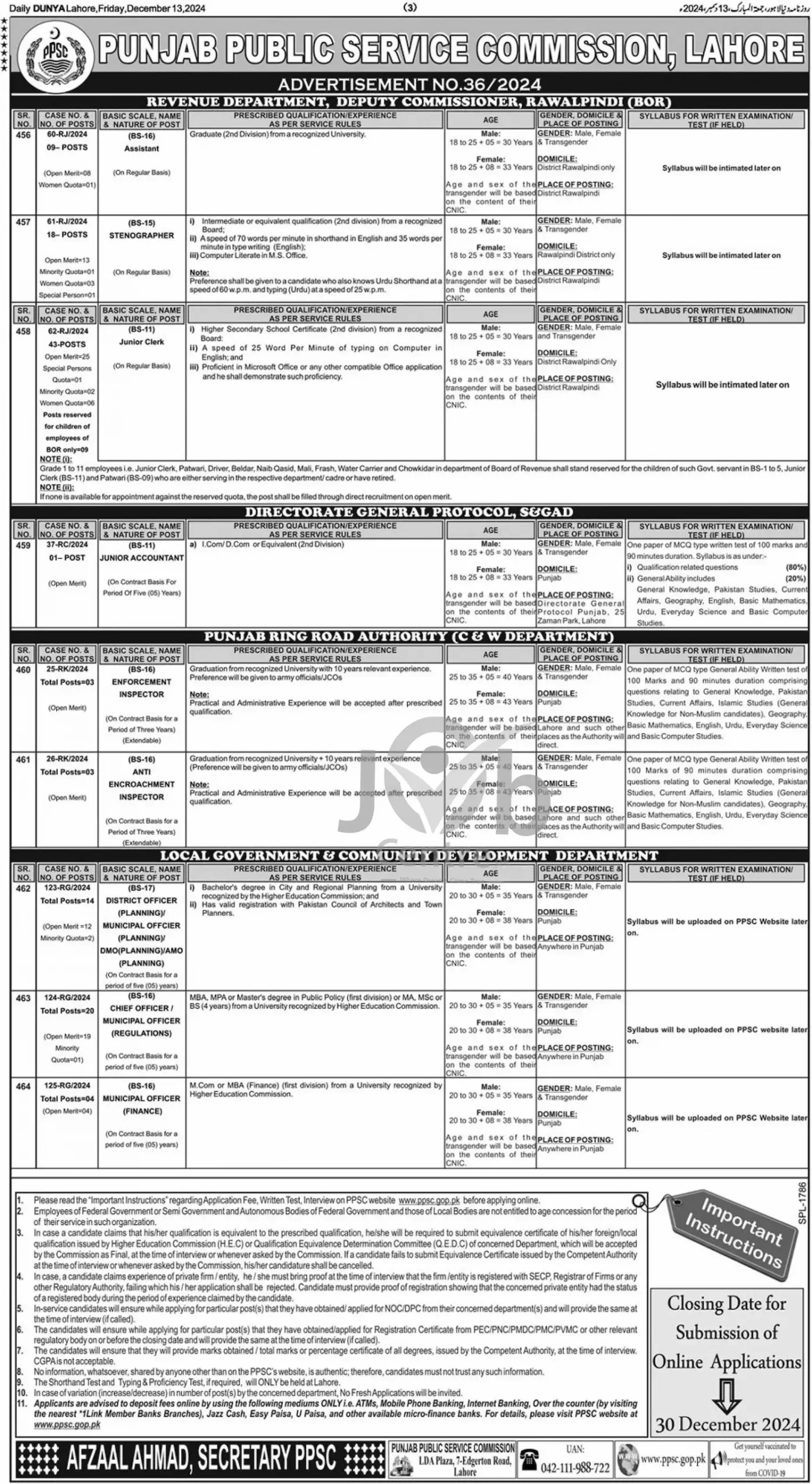 PPSC Jobs Advertisement No 36/2024