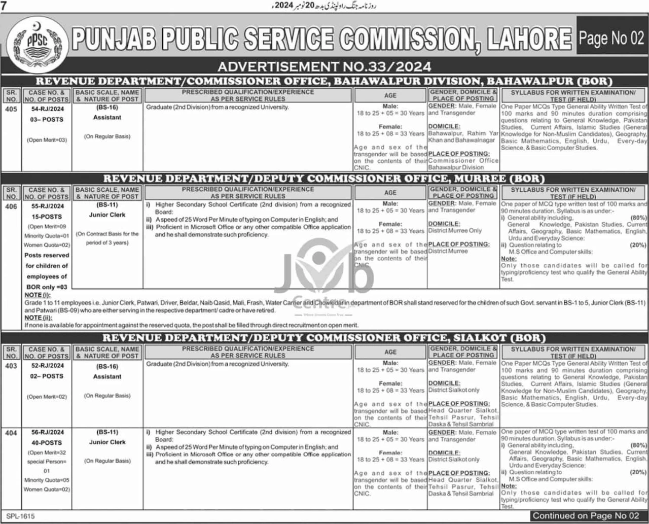 Revenue Department Jobs 2024 Advertisement