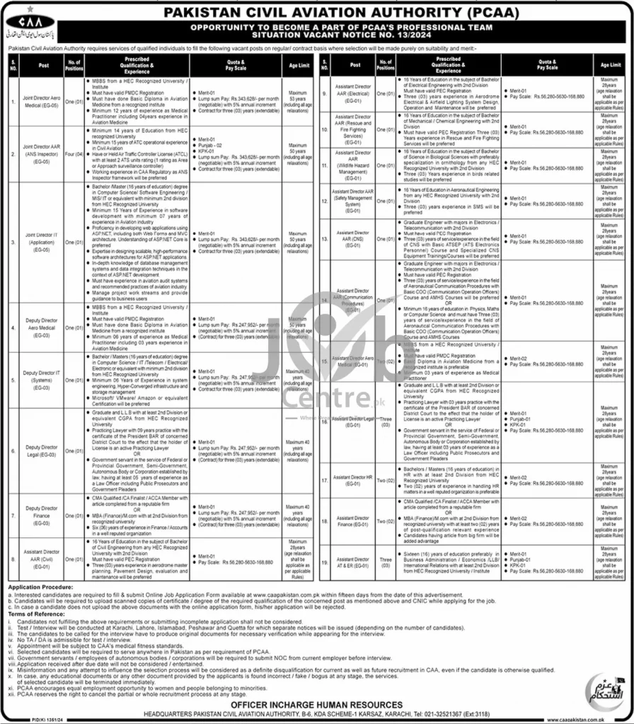  Pakistan Civil Aviation Authority Jobs Advertisement No. 132024