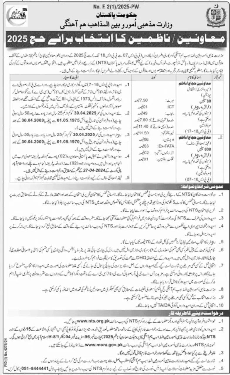 Advertisement for Moavineen-e-Hujjaj Jobs For Hajj 2025