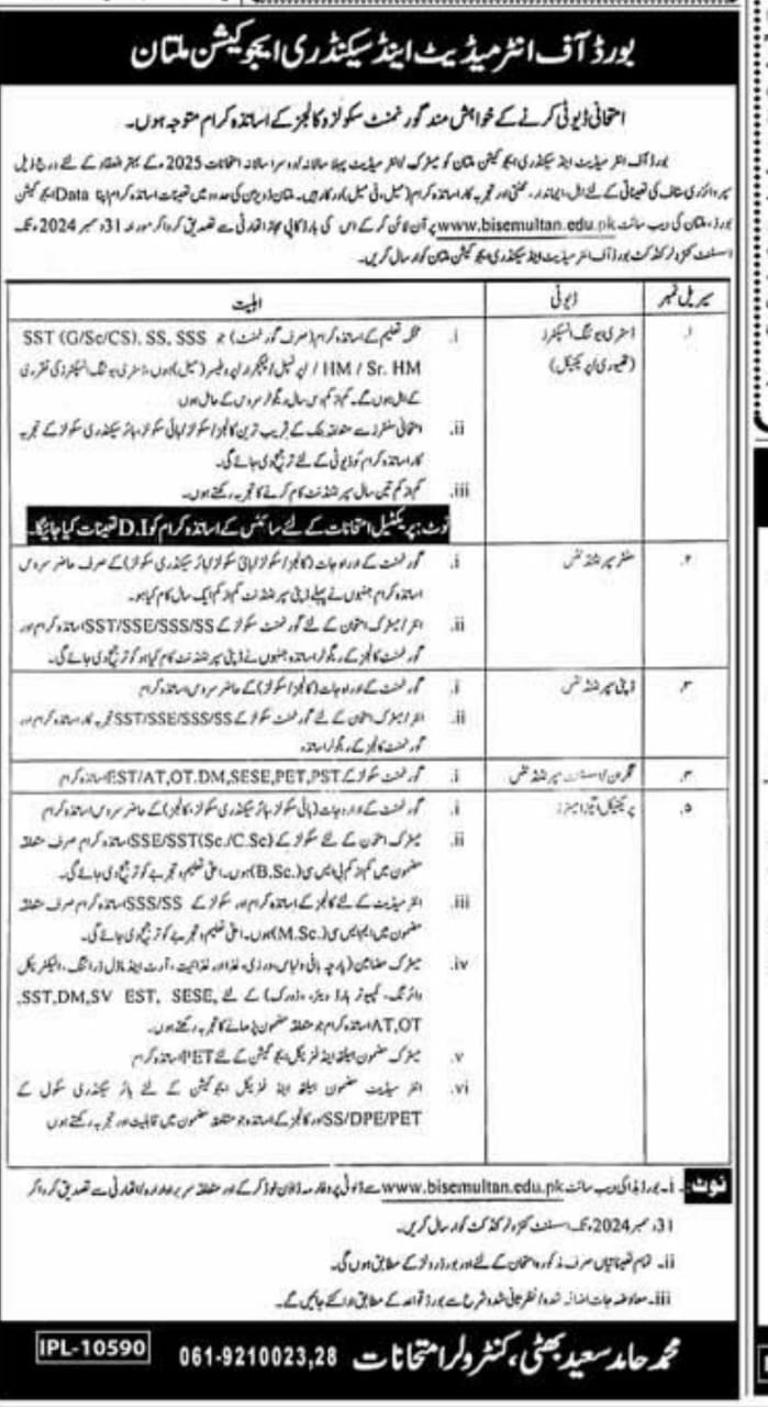 Board of Intermediate and Secondary Education BISE Multan Jobs 2025 Advertisement: