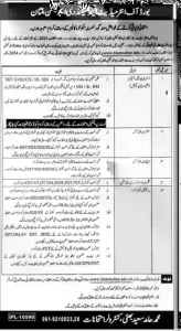 Latest BISE Multan Jobs 2024 Advertisement