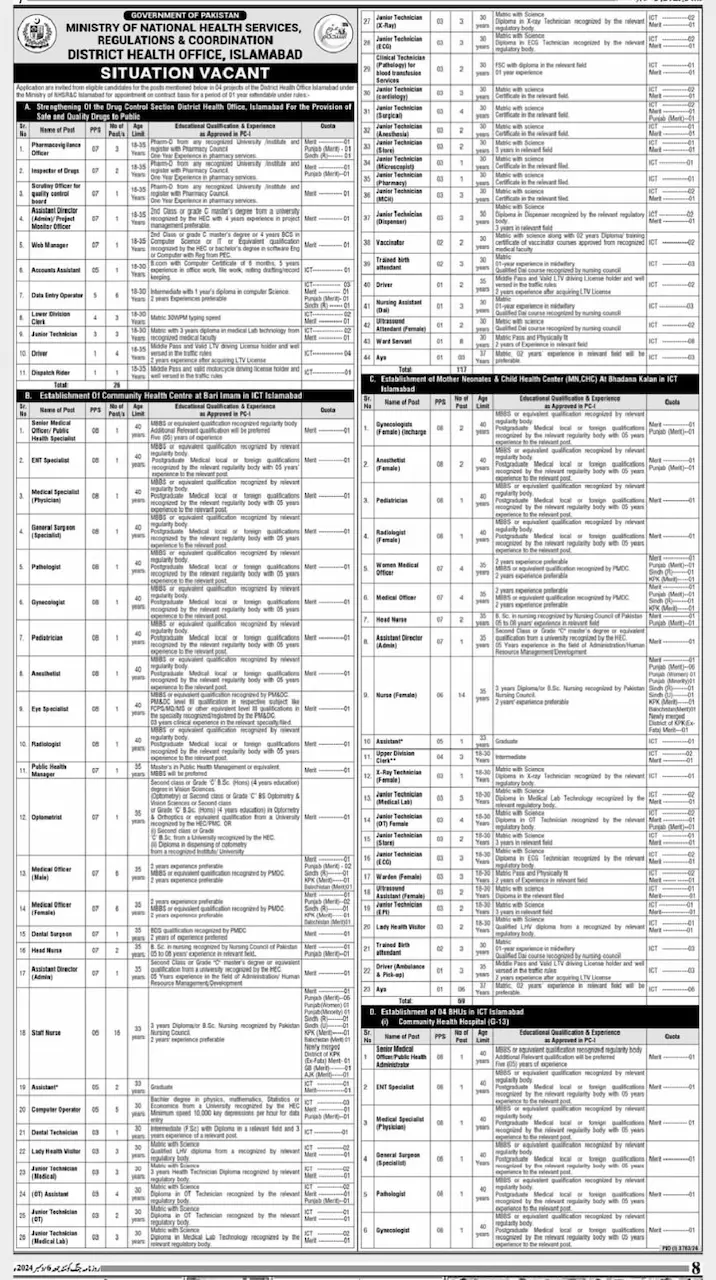 District Health Office Islamabad Jobs 2024 Advertisement