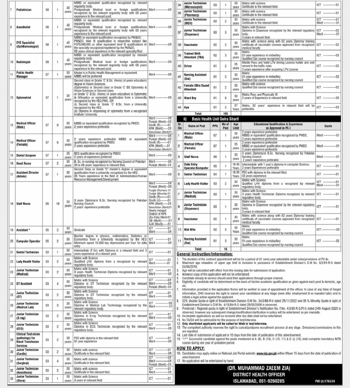 District Health Office Islamabad Jobs 2024 Advertisement