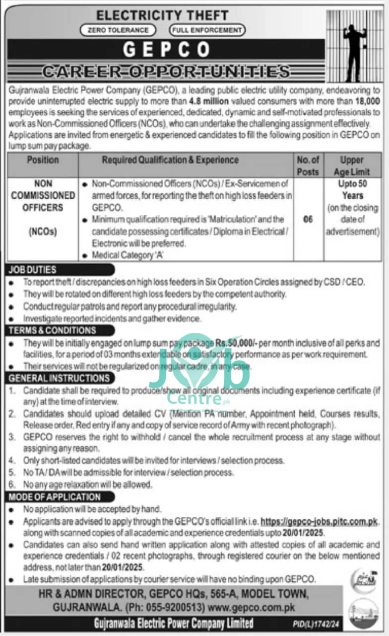 GEPCO Jobs 2025 Ads