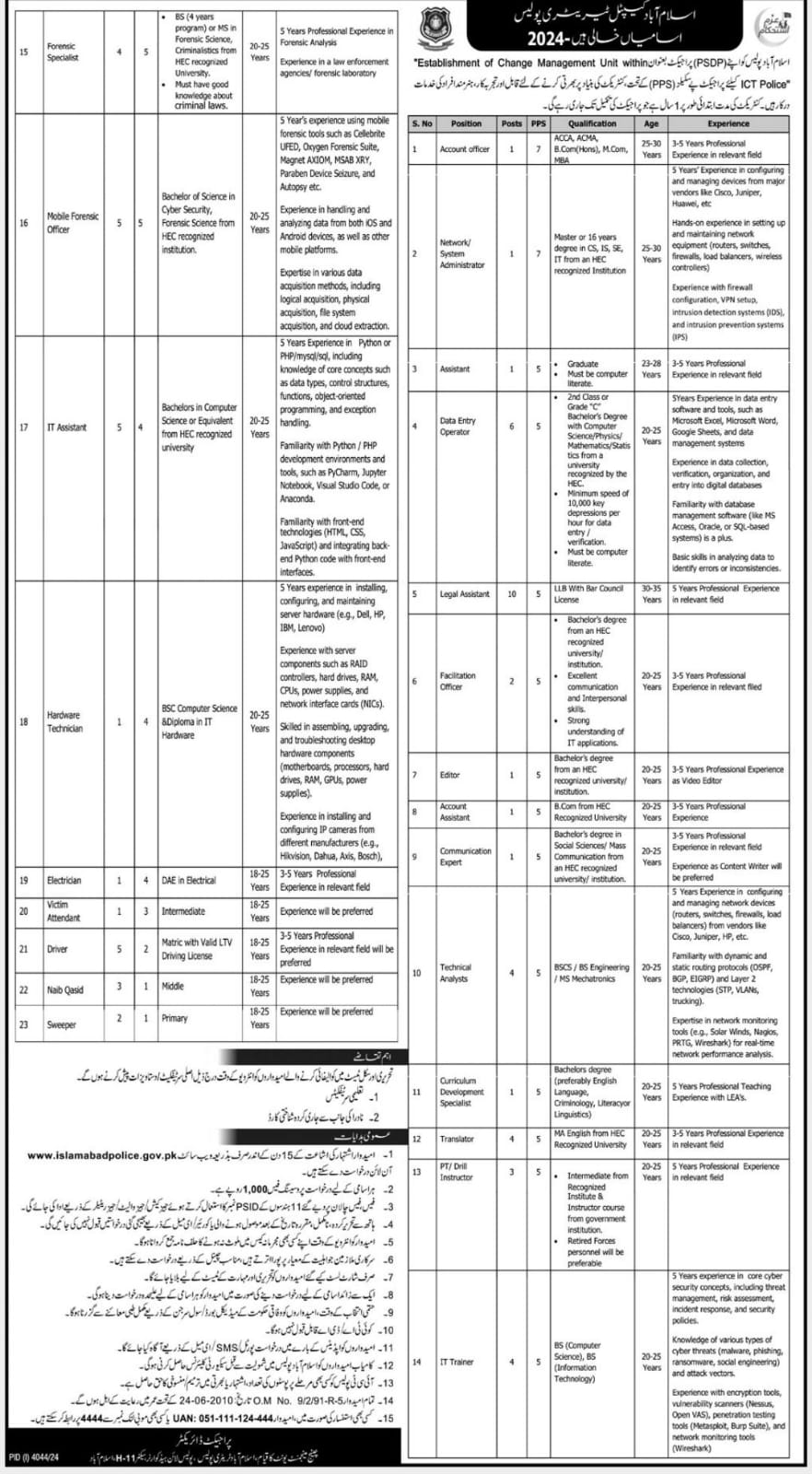 Islamabad Police Jobs 2024 Advertisement