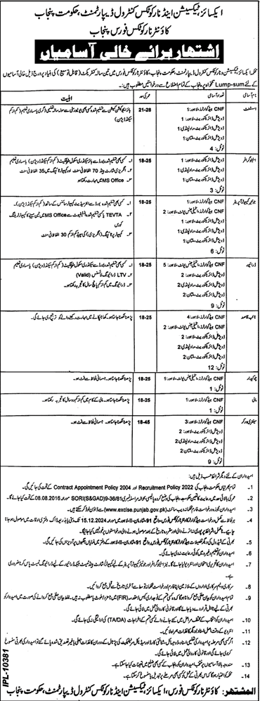  Excise and Taxation Department Punjab Jobs 2024 Advertisement