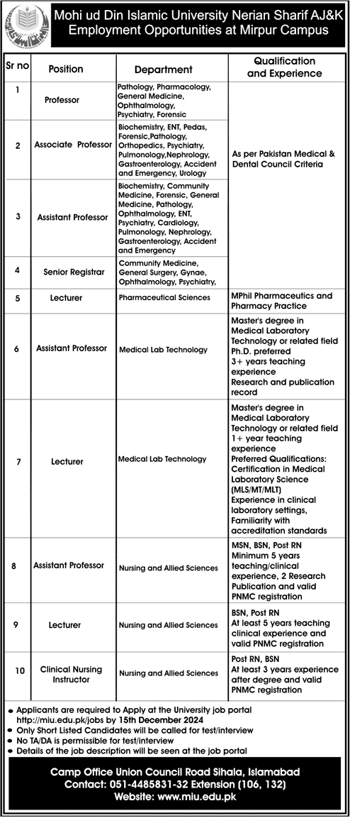 Mohi Ud Din Islamic University Nerian Sharif Jobs 2024 Advertisement: