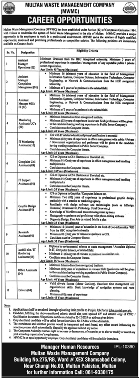 Multan Waste Management Company Jobs 2024 Advertisement