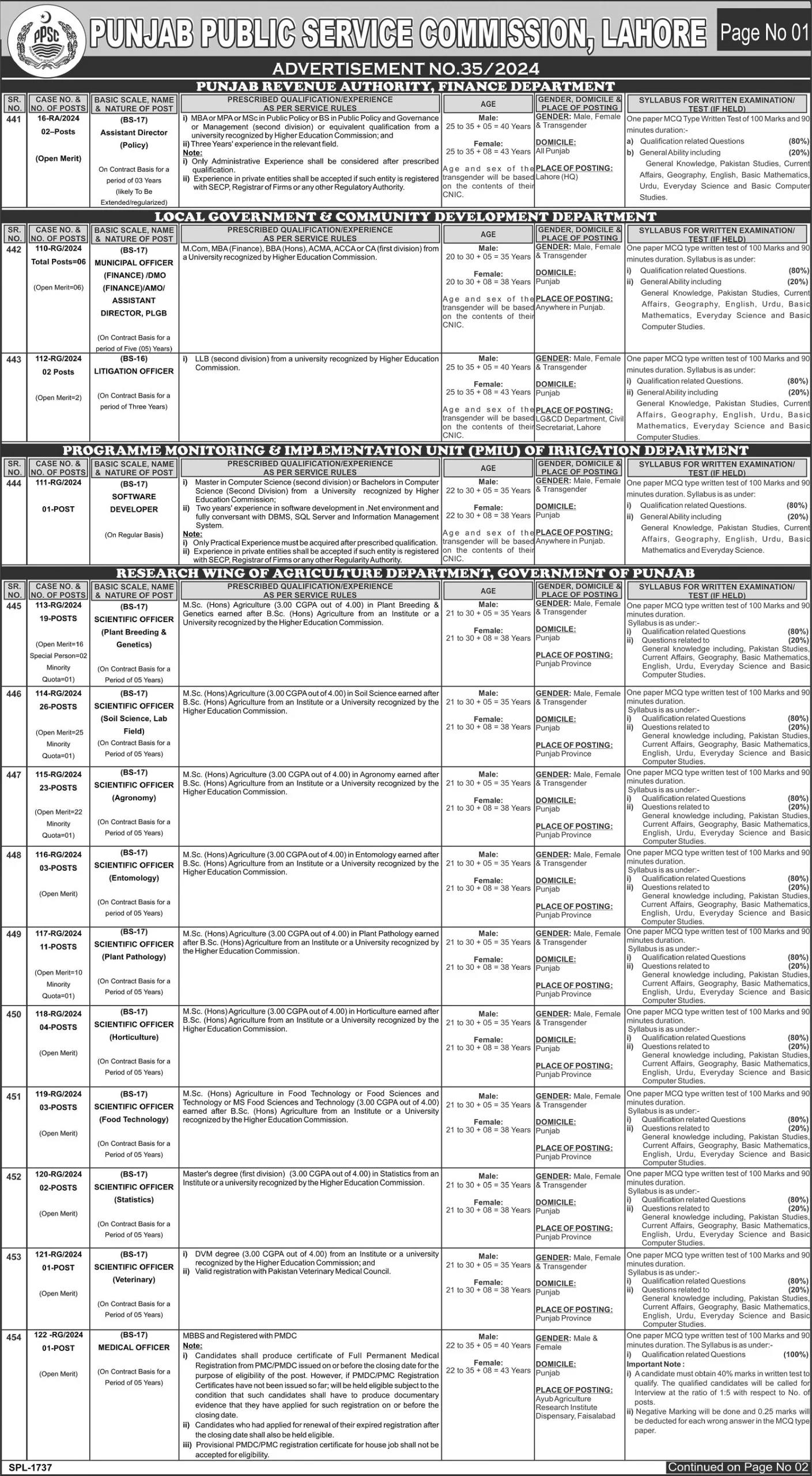 PPSC Jobs Advertisement No 352024 Page # 01