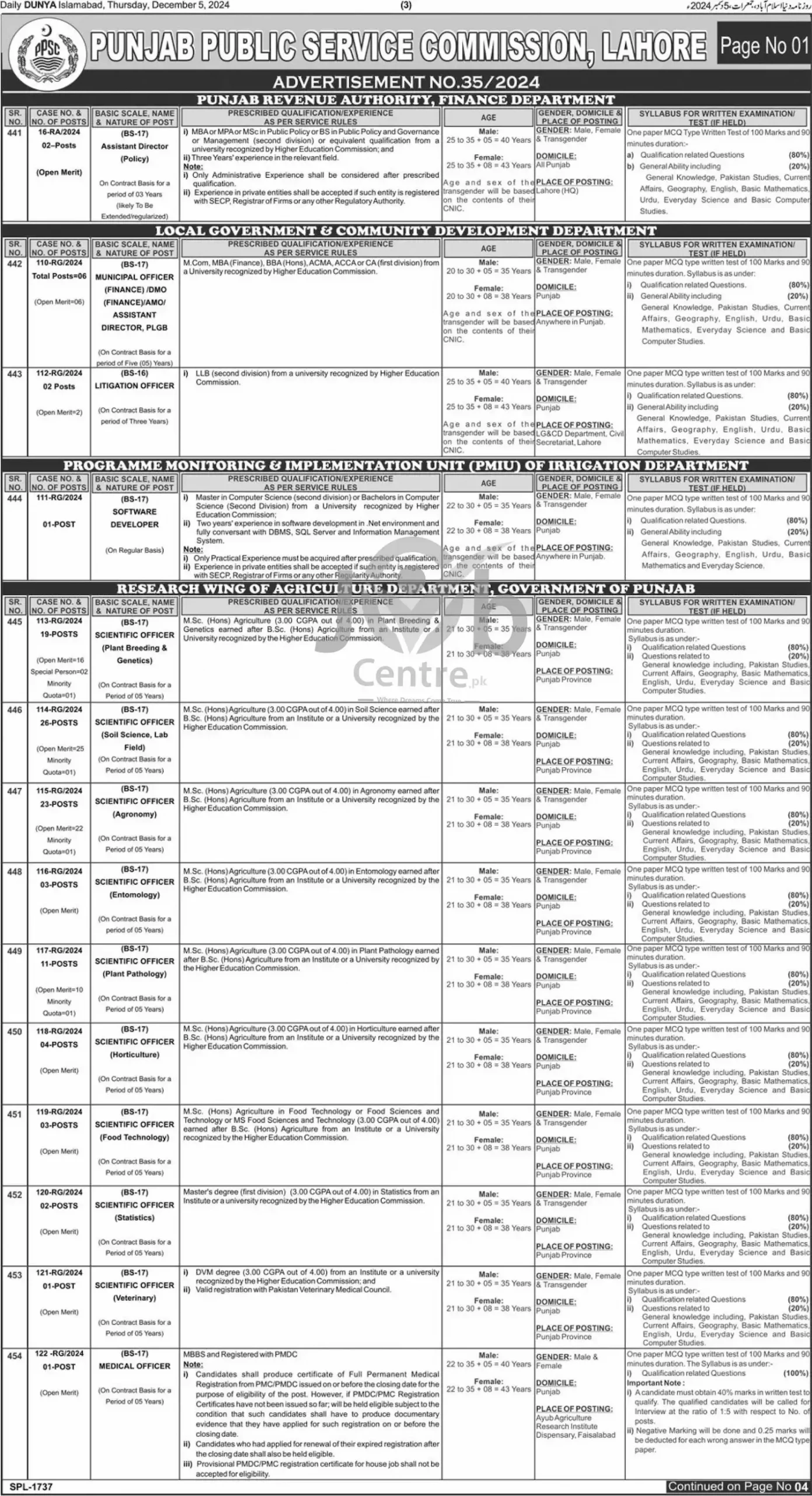 Latest PPSC Jobs Advertisement No 352024 Page # 01