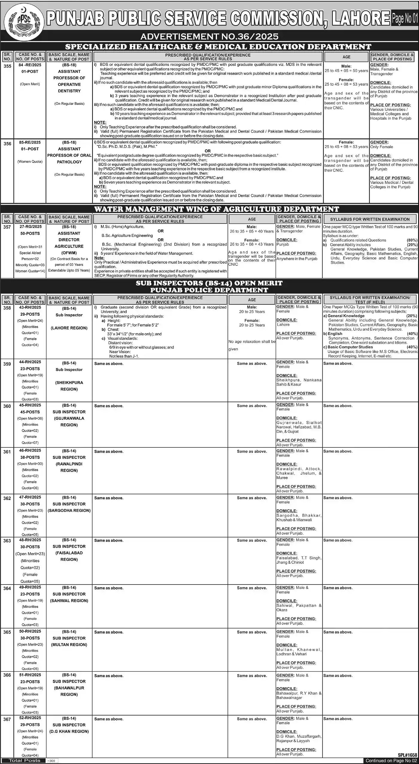 PPSC Advertisement No 36 Jobs 2025 Advertisement: