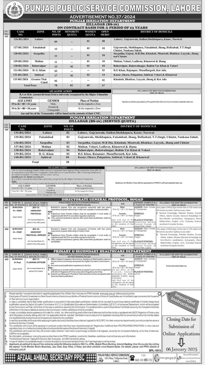 PPSC Zilladar BS-16 Jobs 2024 Advertisement