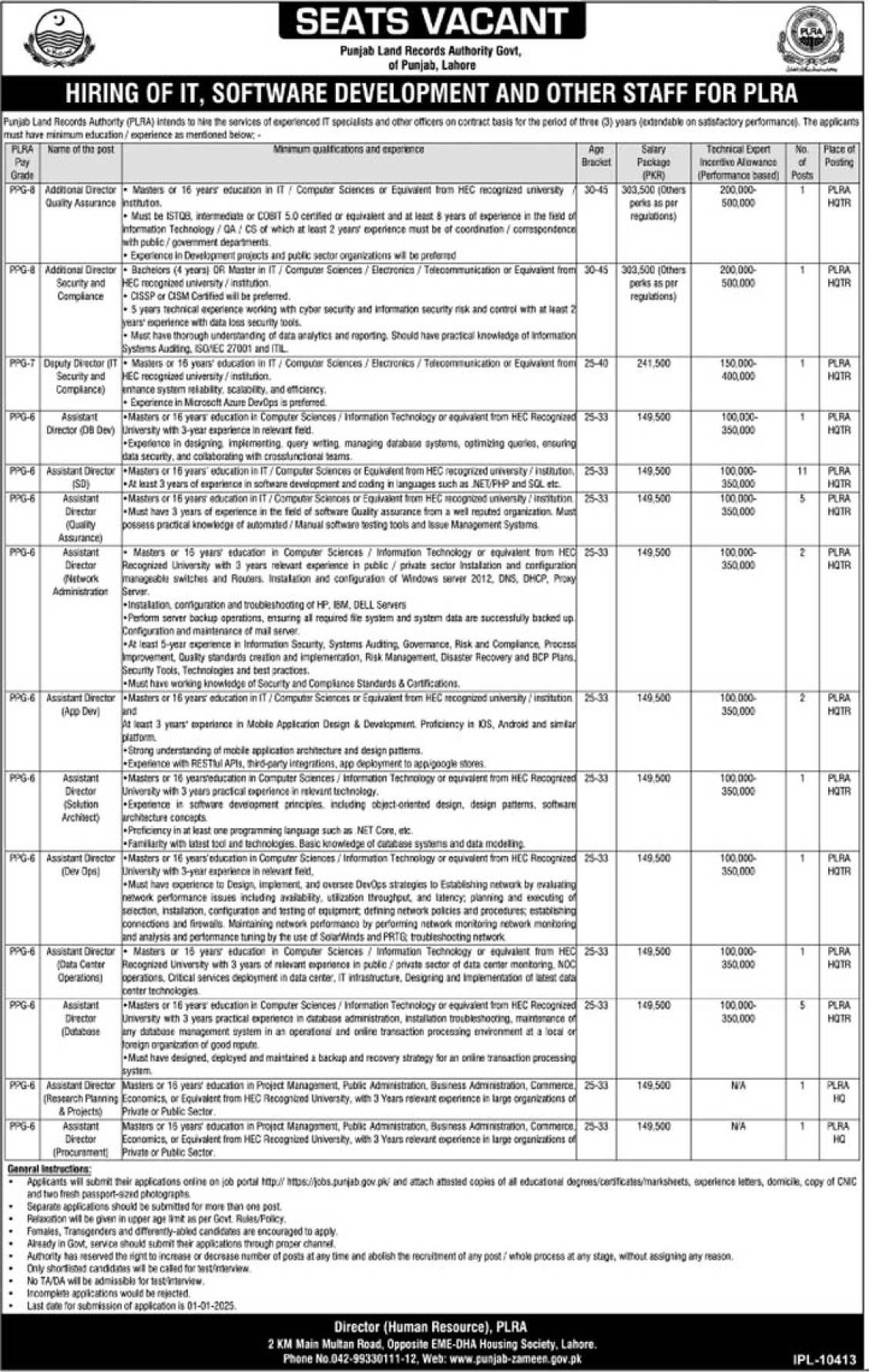 Punjab Land Records Authority Lahore Jobs 2025 Advertisement