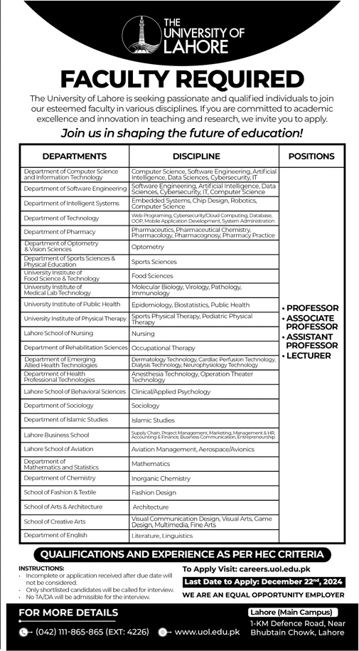 The University of Lahore Jobs 2024 Advertisement