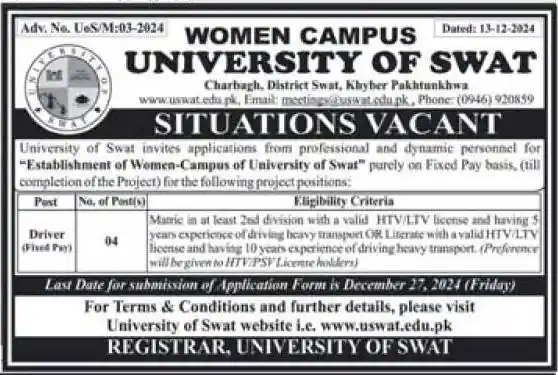 University of Swat Jobs 2024 Advertisement