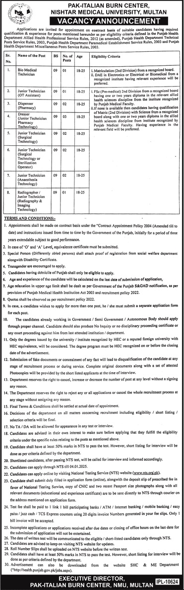 Latest Nishtar Medical University Multan Jobs 2025 Advertisement: