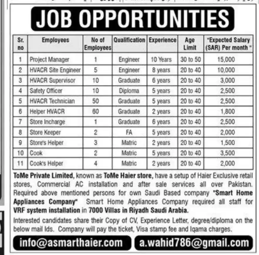 Tome Haier Store Jobs 2025 Advertisement