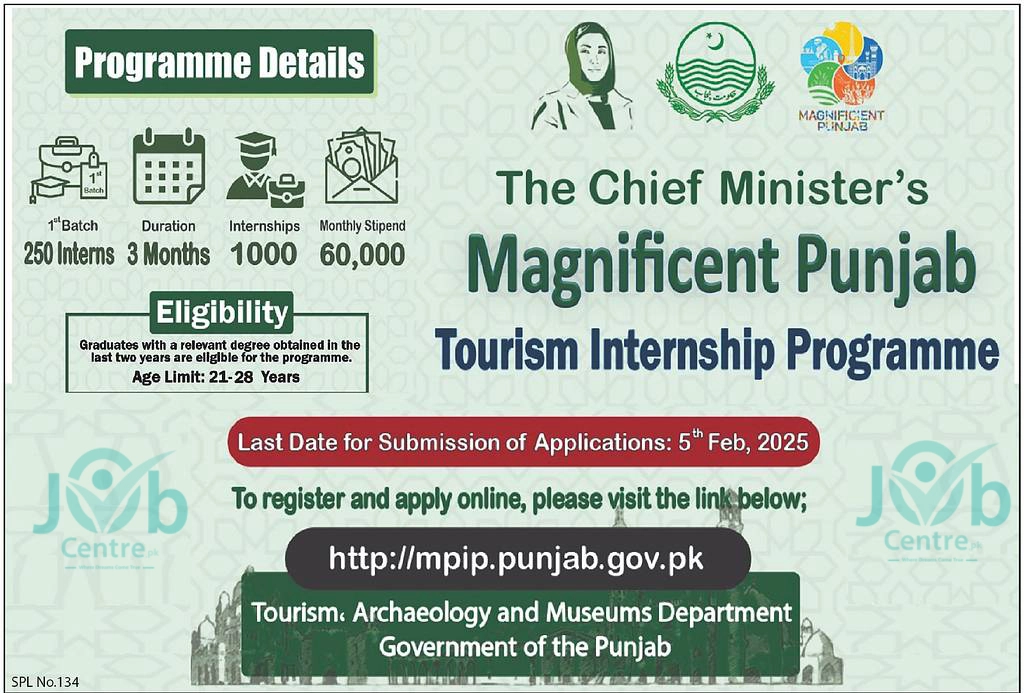 Chief Minister’s Magnificent Punjab Tourism Internship Program 2025 Advertisement