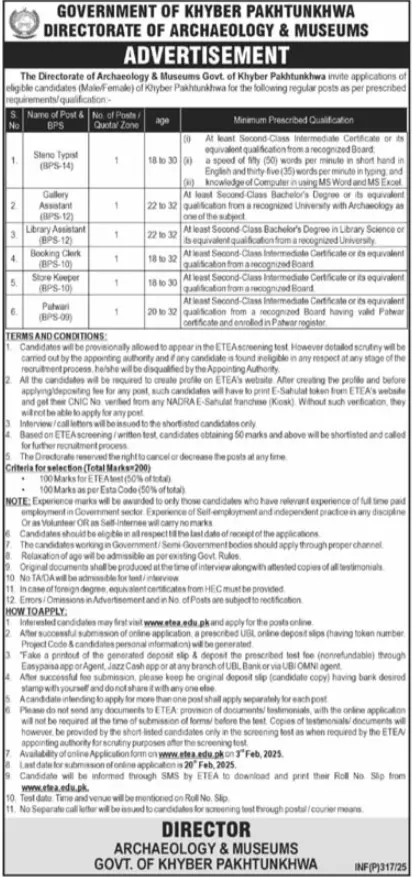 Directorate Of Archaeology and Museums Peshawar Jobs 2025 Advertisement