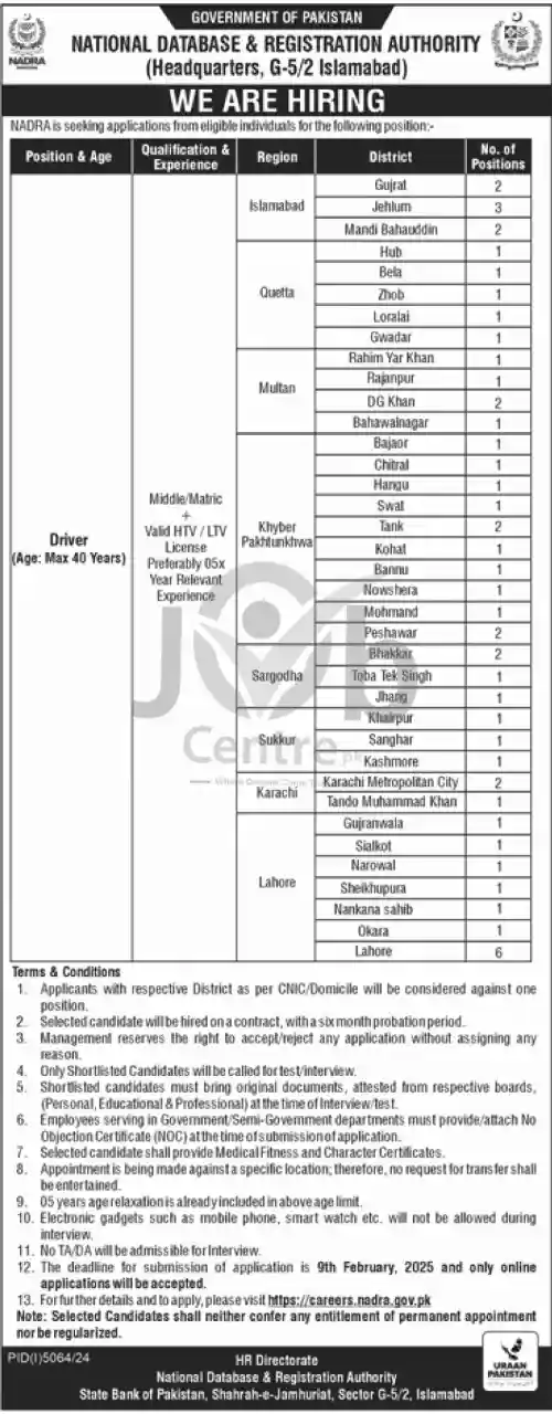 Driver Jobs in NADRA Pakistan 2025 Advertisement