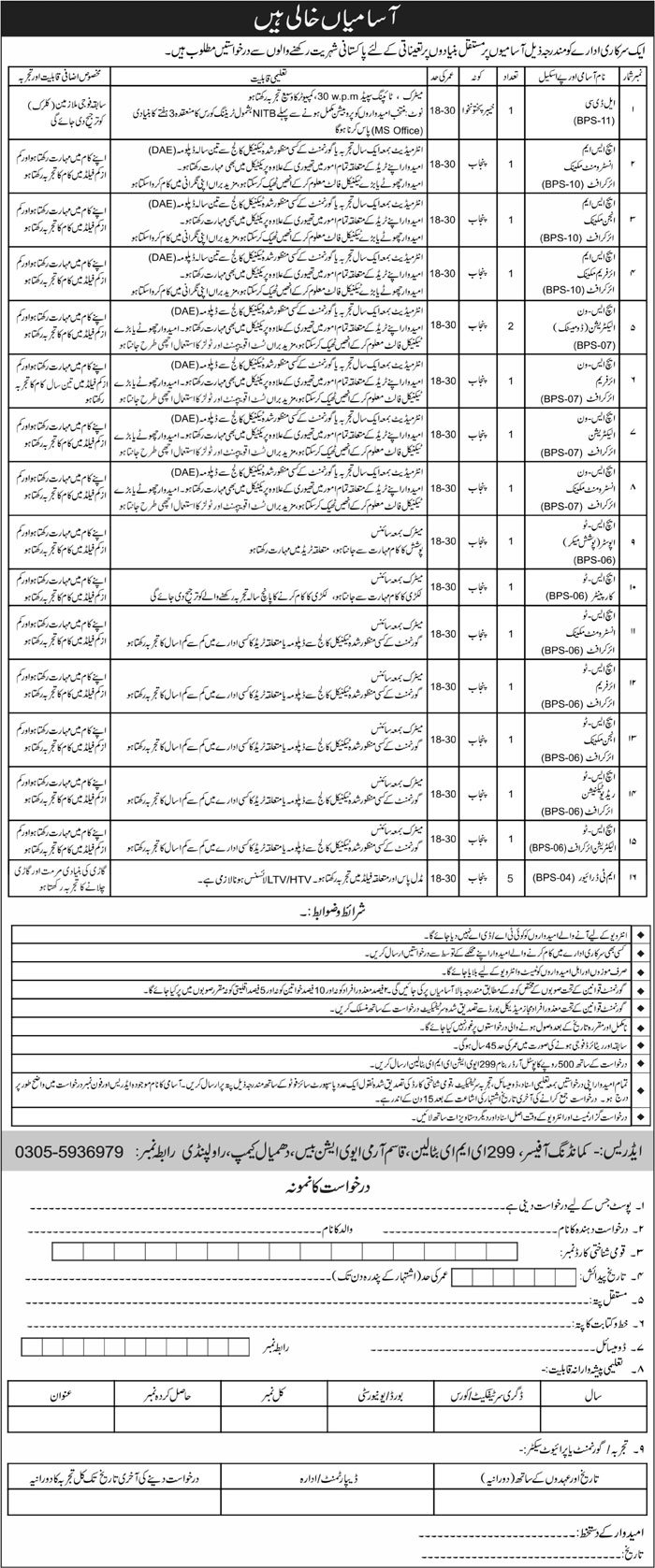 Government Organization Management Rawalpindi Jobs 2025 Advertisement