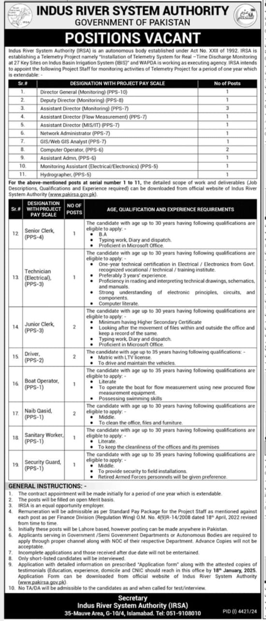 Indus River System Authority Jobs 2025 Advertisement