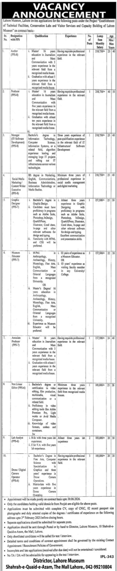 Lahore Museum Jobs 2025 Advertisement